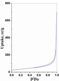Materials 07 00097f4 200