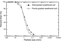 Materials 07 00143f2 200