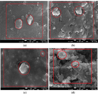 Materials 07 00143f4 200