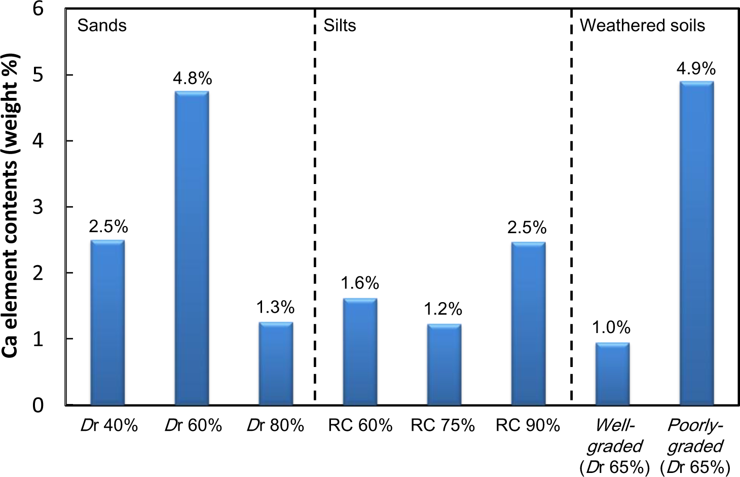 Materials 07 00143f6 1024