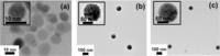 Materials 07 00195f4 200