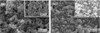 Materials 07 00206f2 200