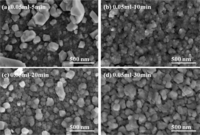 Materials 07 00206f5 200