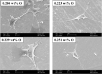 Materials 07 00232f4 200