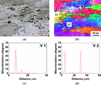 Materials 07 00244f7 200