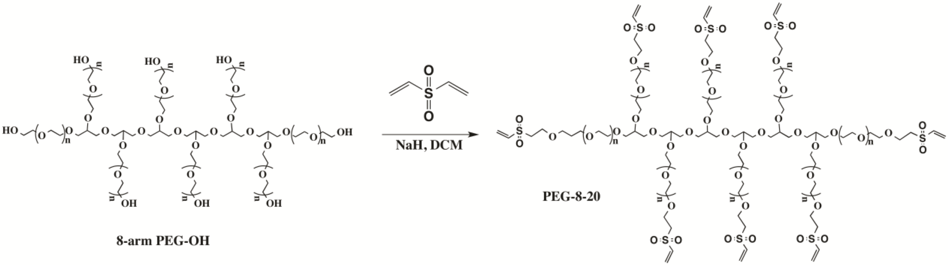 Materials 07 00275f7 1024