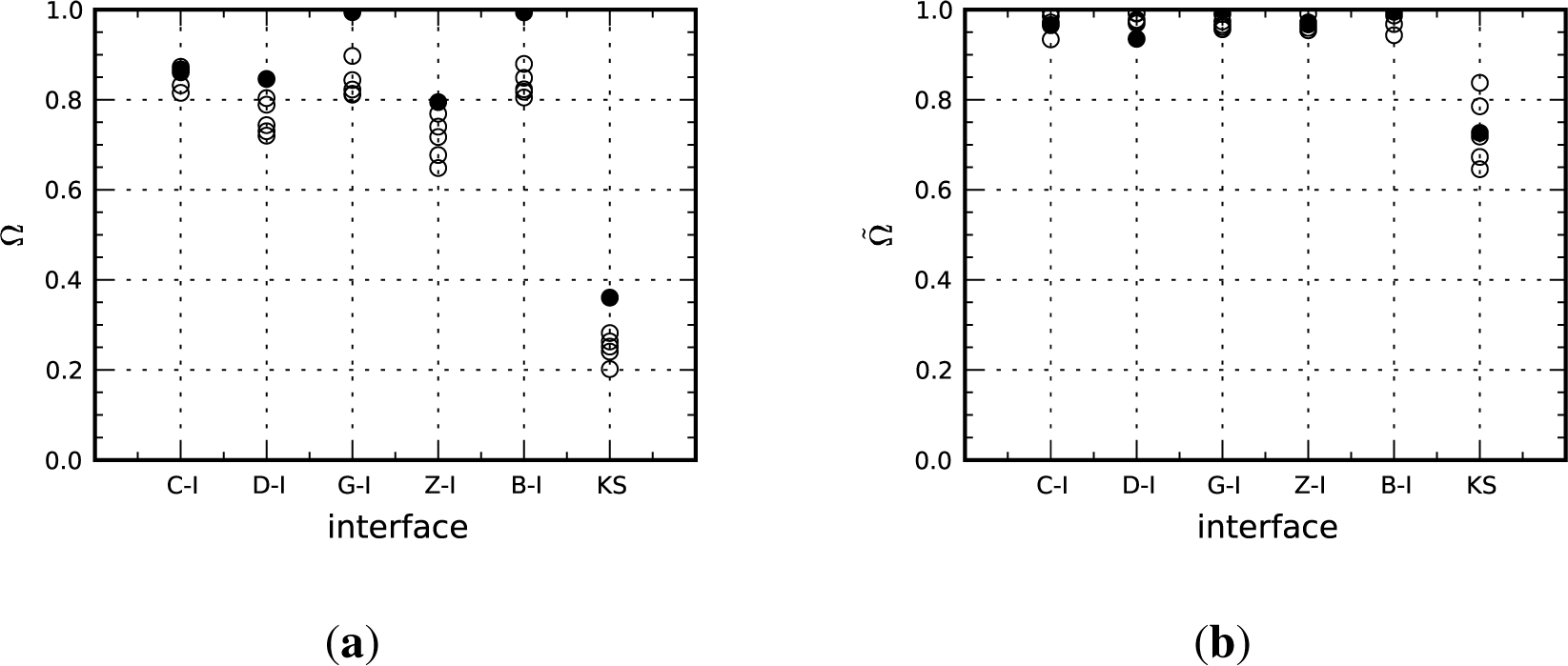 Materials 07 00302f11 1024