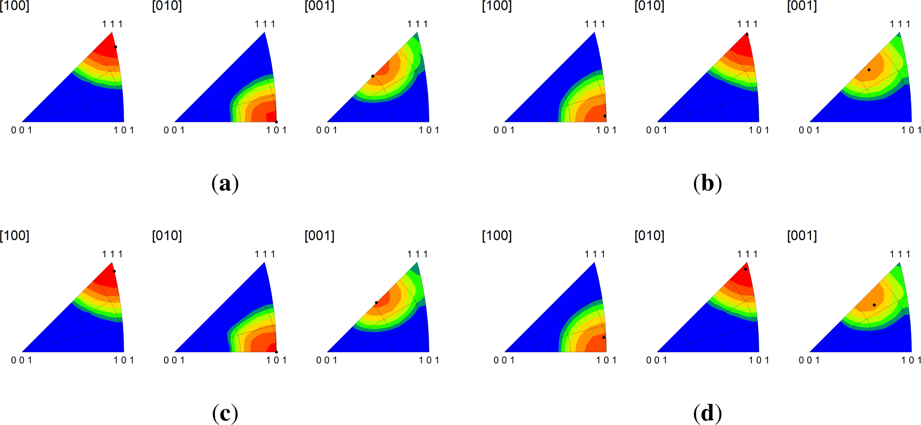 Materials 07 00302f3 1024