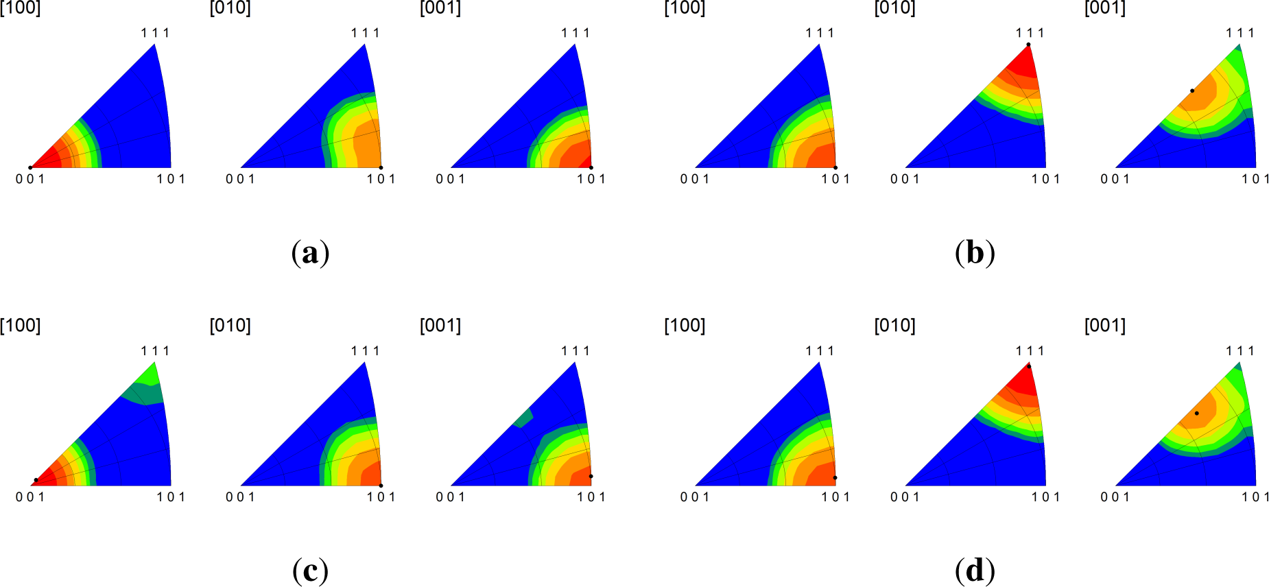 Materials 07 00302f5 1024