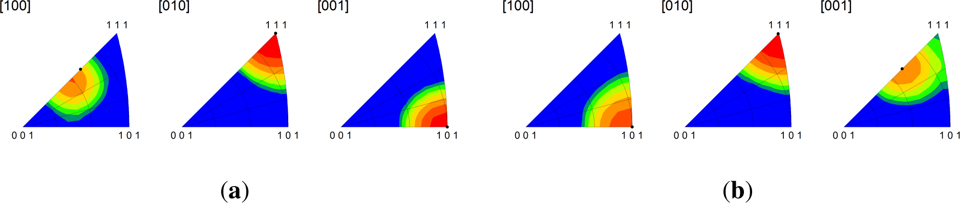 Materials 07 00302f7 1024