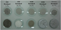 Materials 07 00399f4 200
