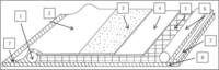 Materials 07 00413f1 200