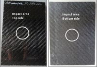 Materials 07 00413f12 200