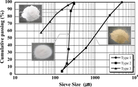 Materials 07 00508f2 200
