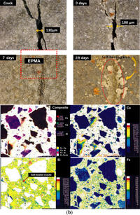 Materials 07 00508f9a 200