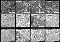 Materials 07 00542f3 200