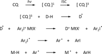 Materials 07 00554f6 200