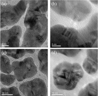 Materials 07 00563f6 200