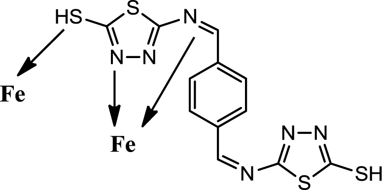 Materials 07 00662f6 1024