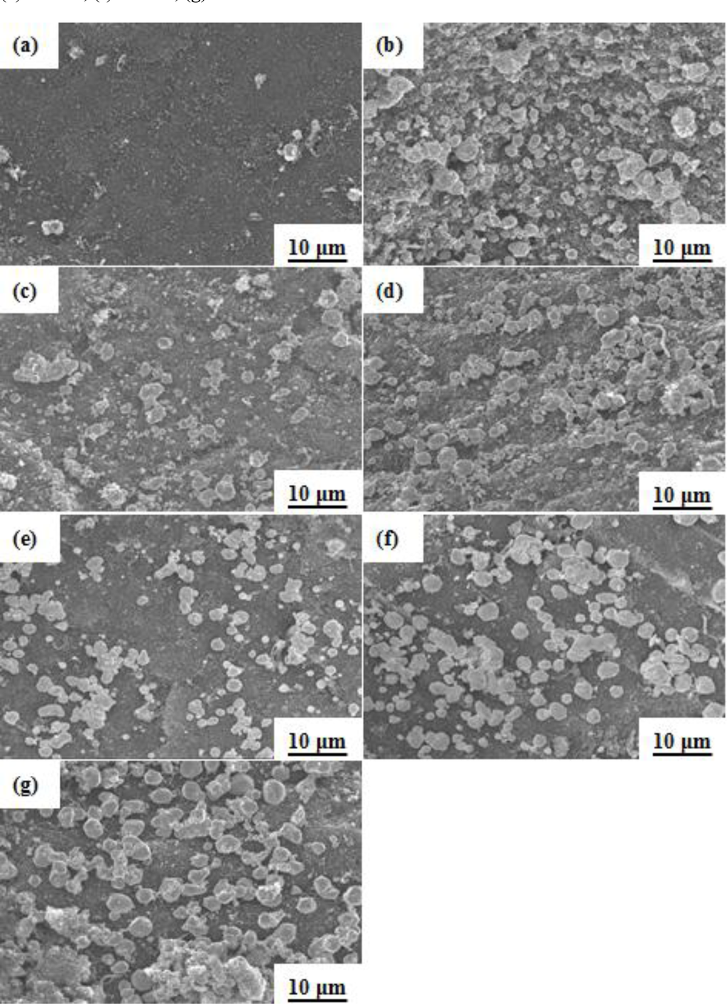 Materials 07 00742f1 1024