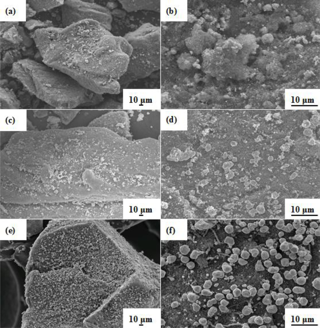 Materials 07 00742f4 1024