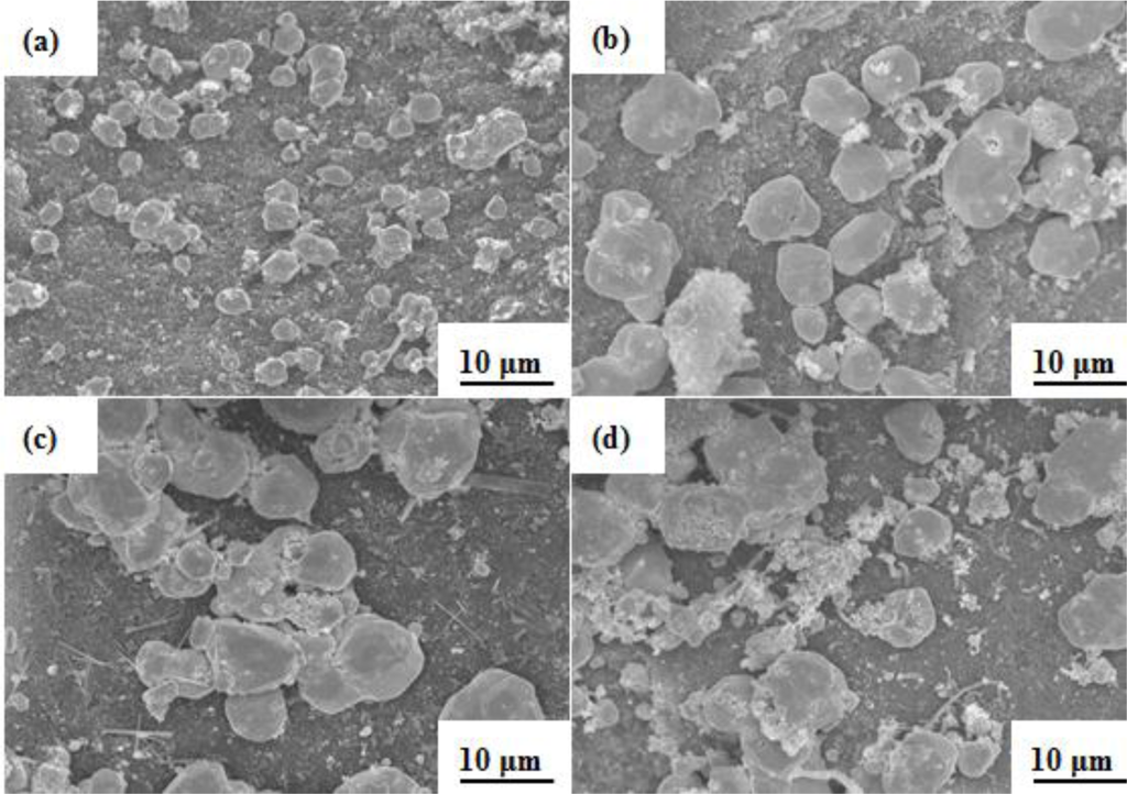 Materials 07 00742f5 1024