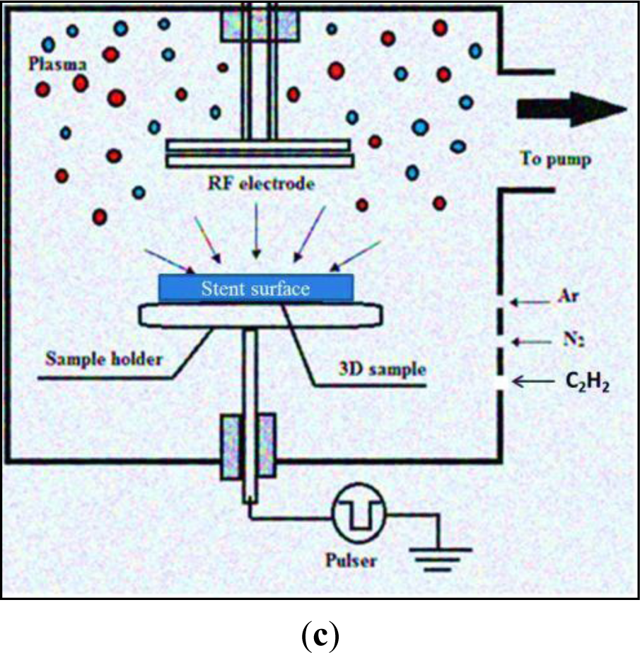 Materials 07 00769f1a 1024