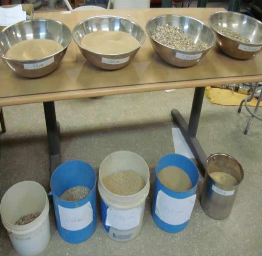 Materials 07 00963f1 1024