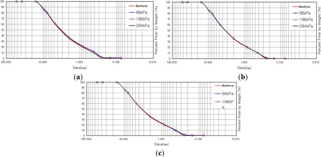 Materials 07 00963f10 1024