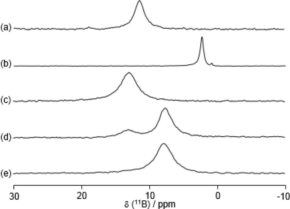 Materials 07 01201f10 1024