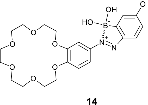 Materials 07 01201f15 1024