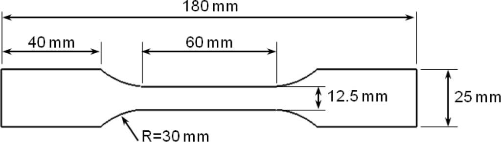 Materials 07 01271f1 1024