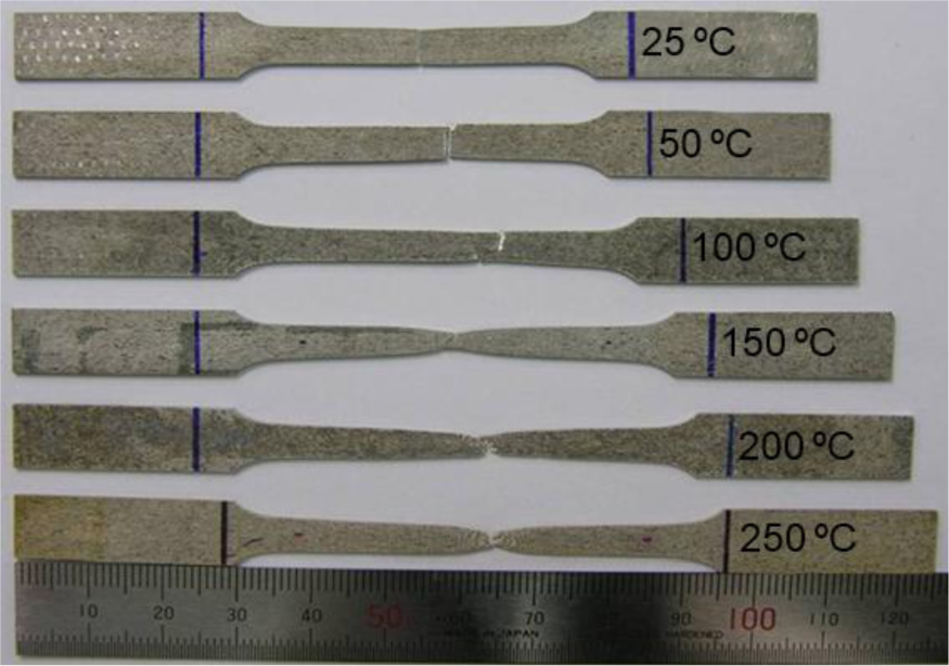 Materials 07 01271f6 1024