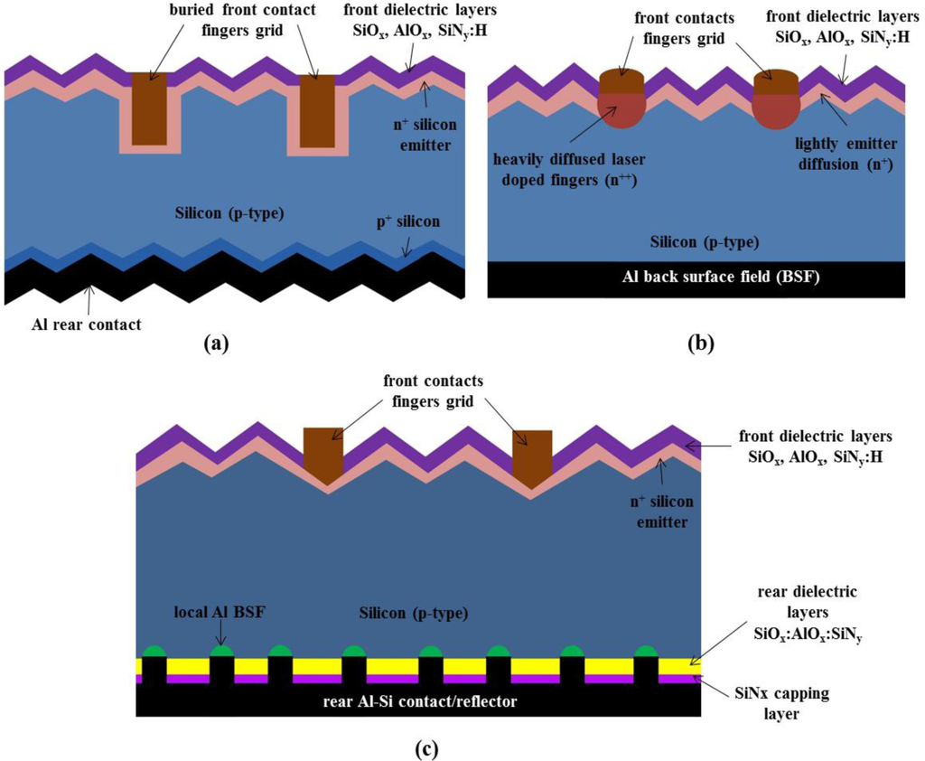 Materials 07 01318f10 1024