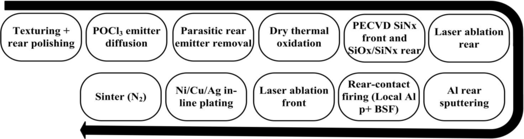 Materials 07 01318f11 1024