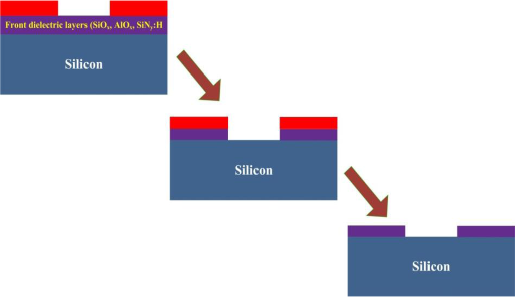Materials 07 01318f7 1024