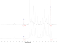Materials 07 01342f1 200