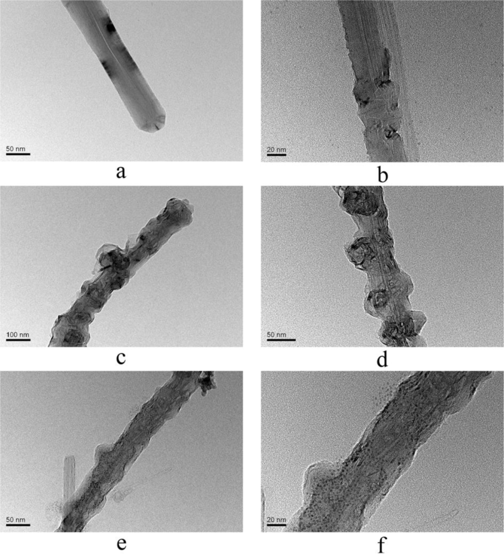 Materials 07 01370f4 1024