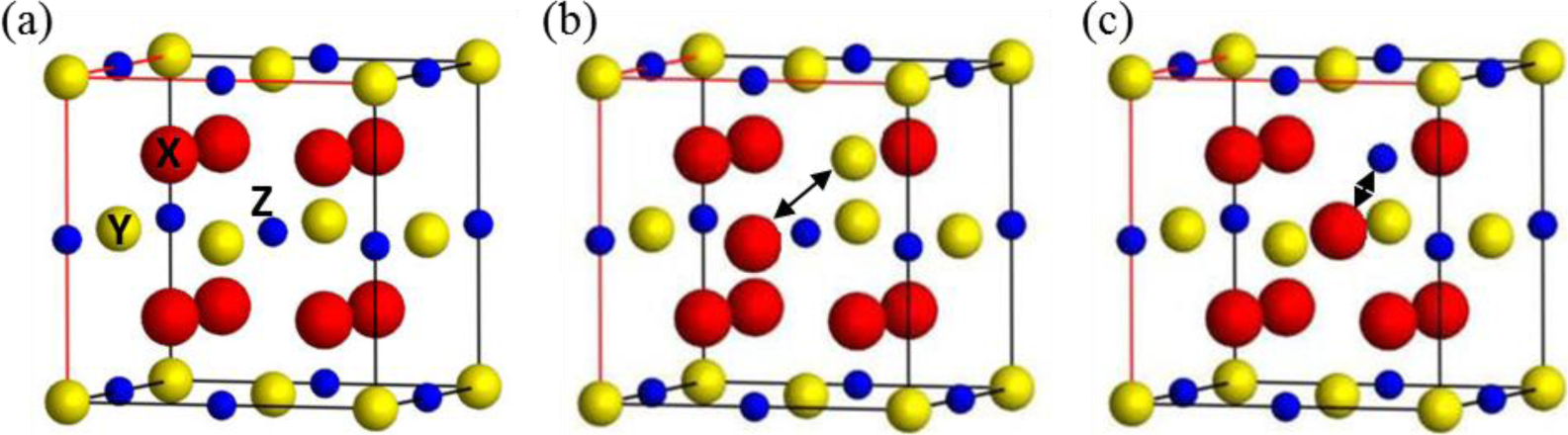 Materials 07 01473f1 1024
