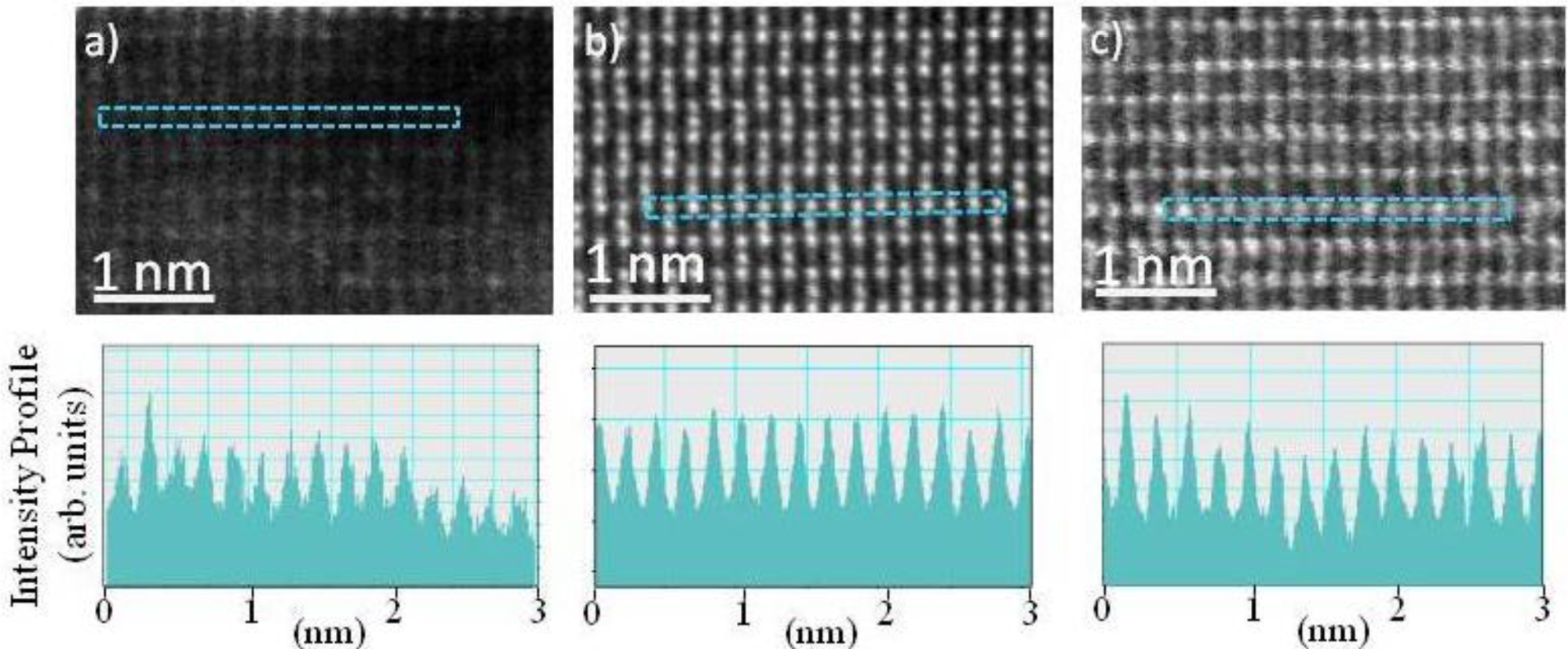 Materials 07 01473f2 1024
