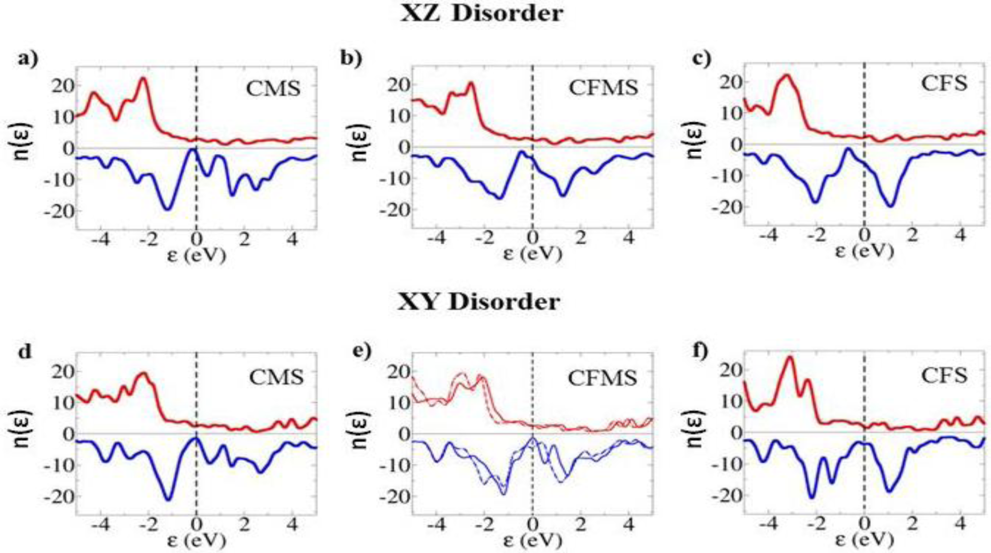 Materials 07 01473f3 1024