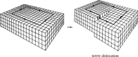 Materials 07 01652f2 200