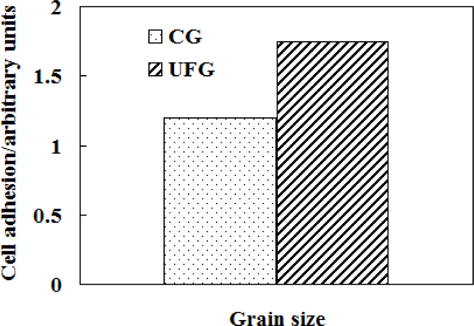 Materials 07 01709f12 1024