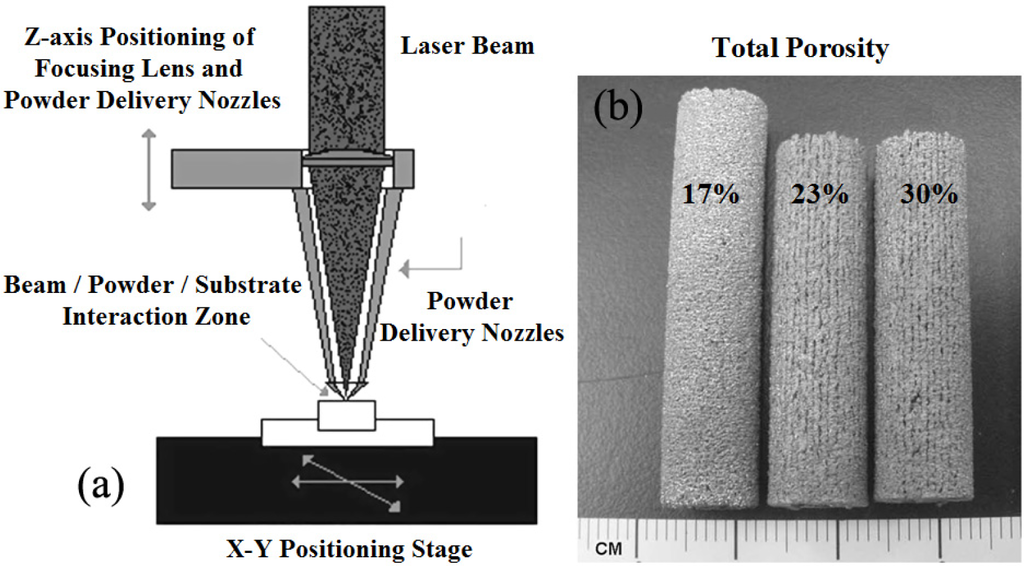 Materials 07 01709f38 1024