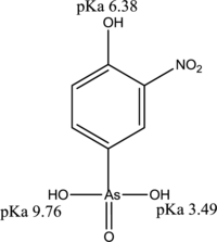 Materials 07 01880f1 200