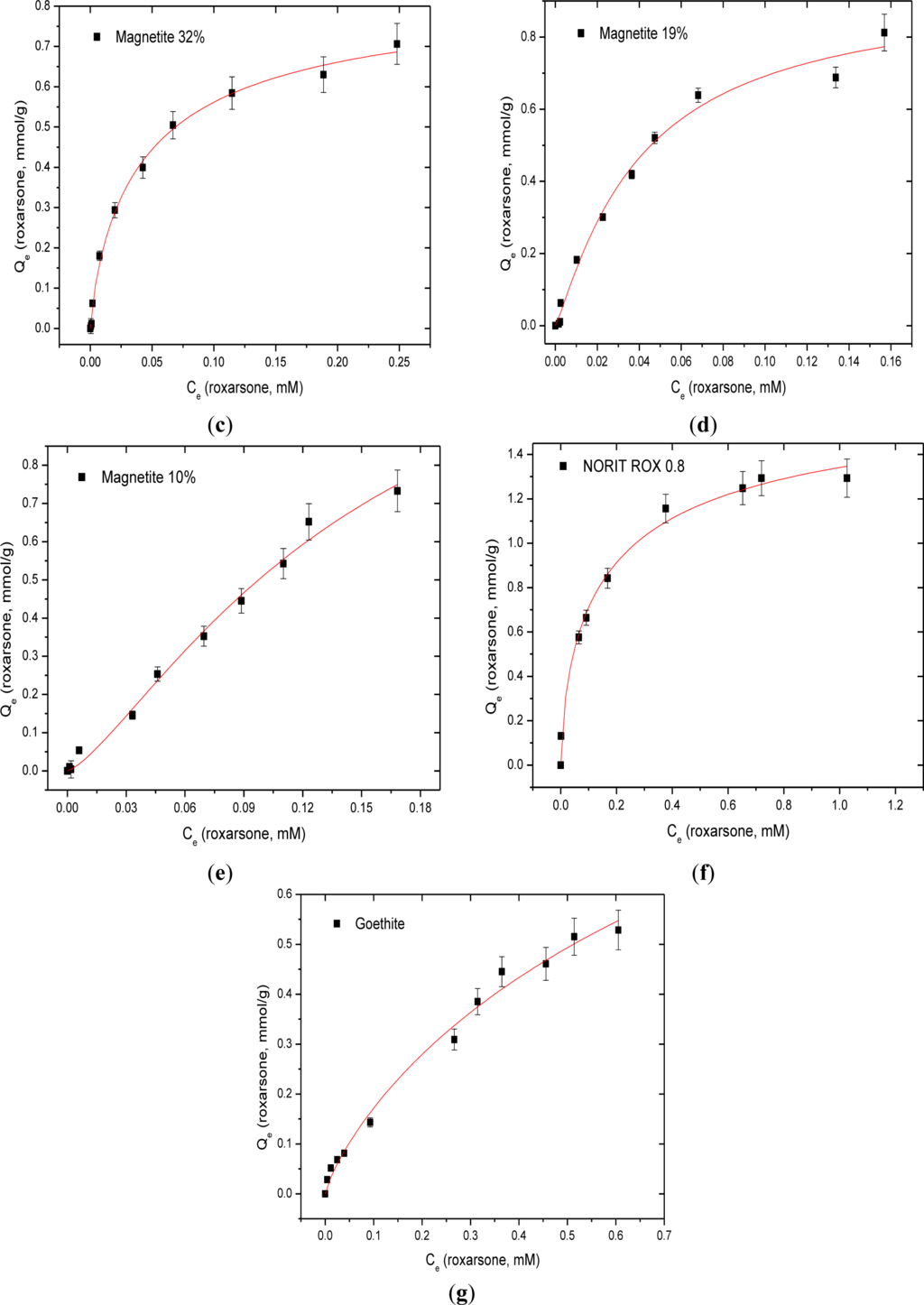 Materials 07 01880f4a 1024