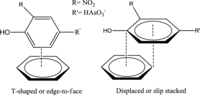 Materials 07 01880f9 200
