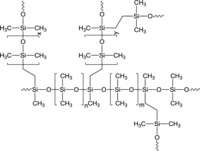 Materials 07 01899f1 200