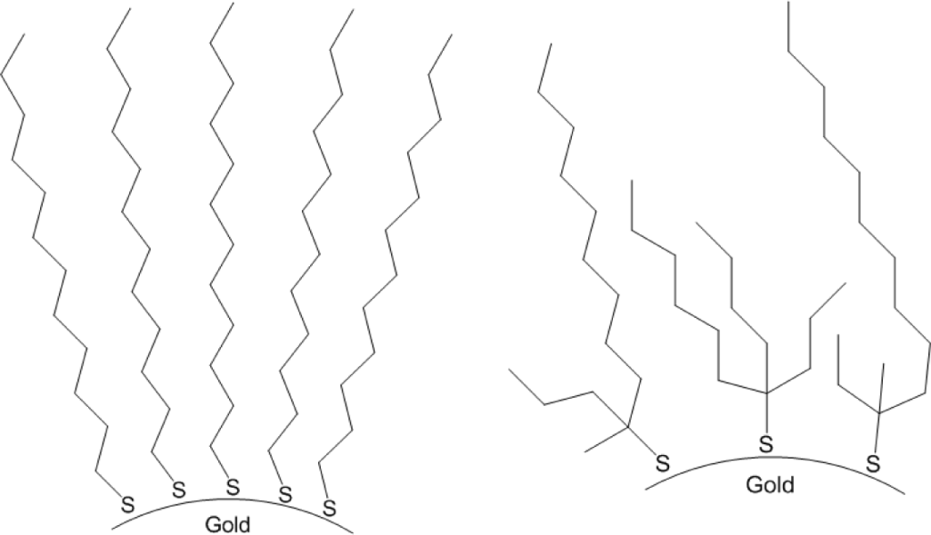 Materials 07 01899f2 1024