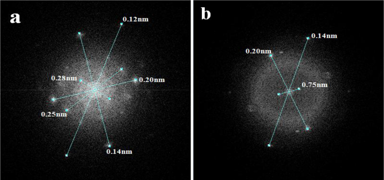 Materials 07 02062f5 1024